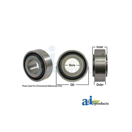 A & I Products